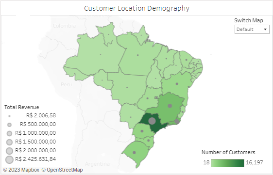 Samba Commerce chart 1