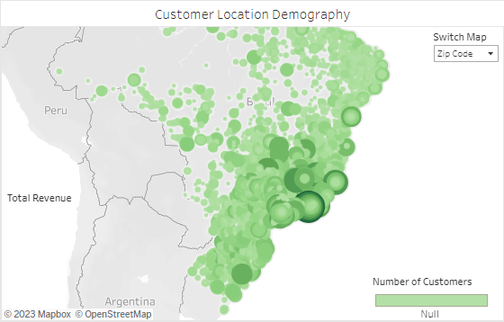 Samba Commerce chart 5